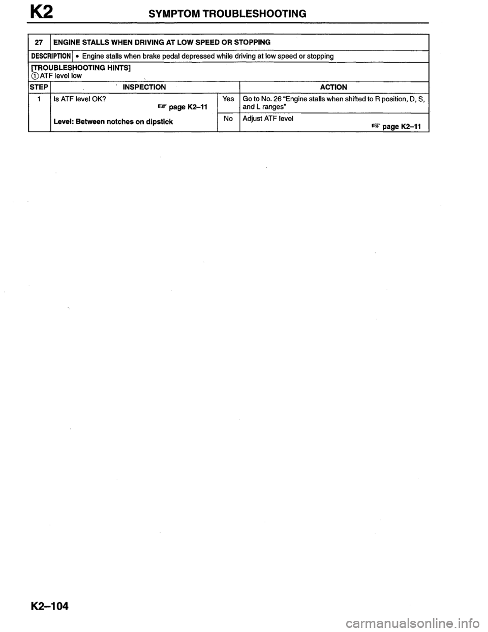 MAZDA MILLENIA 1996  Workshop Manual 