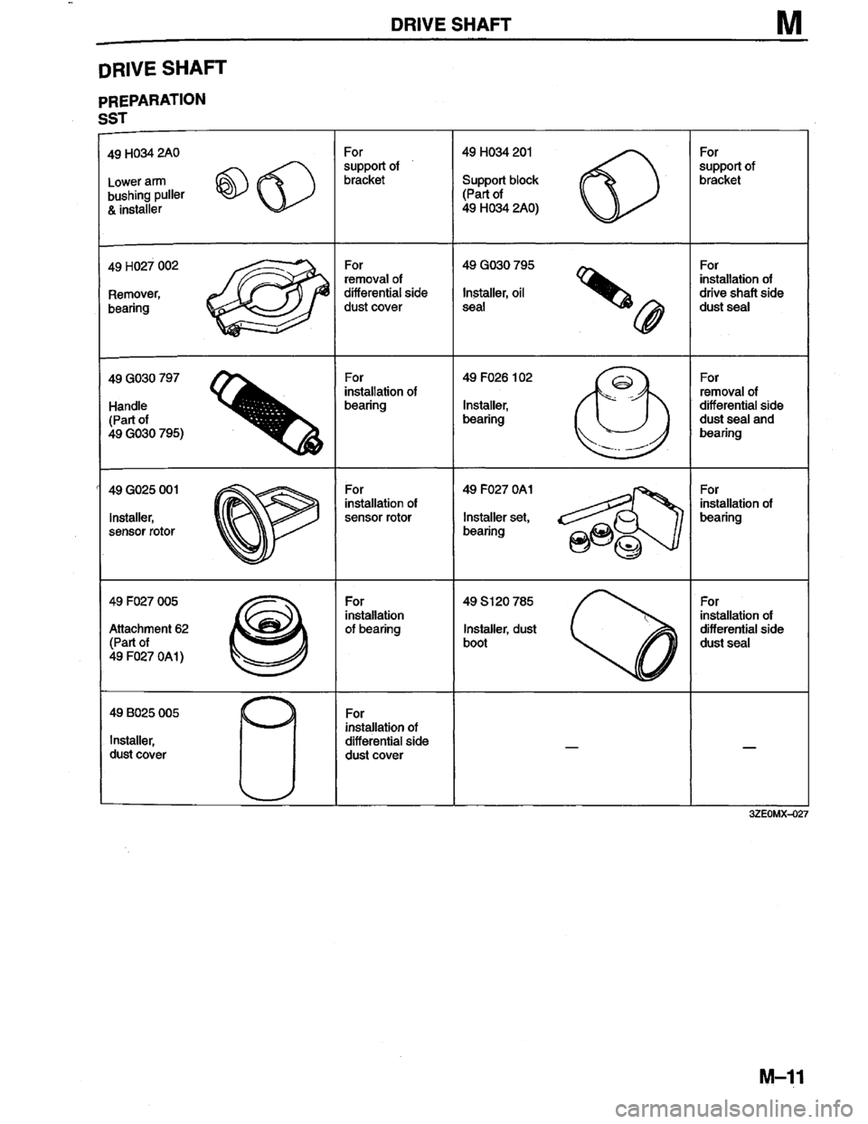 MAZDA MILLENIA 1996  Workshop Manual 