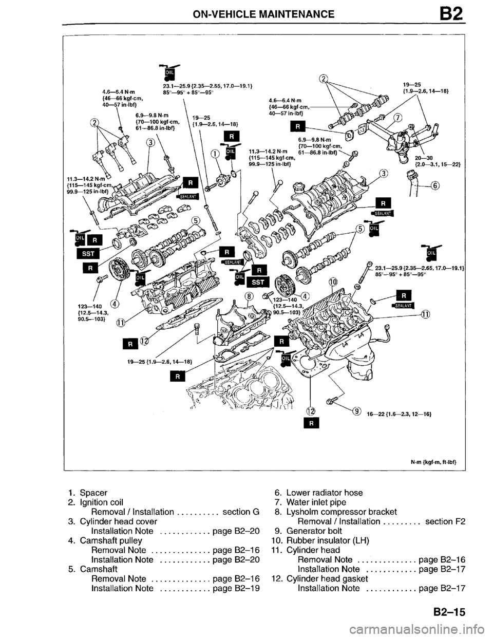 MAZDA MILLENIA 1996  Workshop Manual 