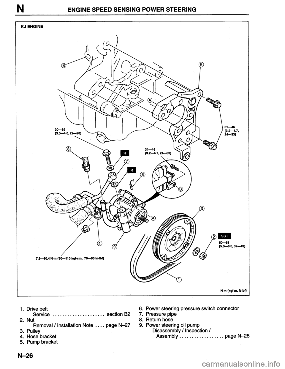 MAZDA MILLENIA 1996  Workshop Manual 