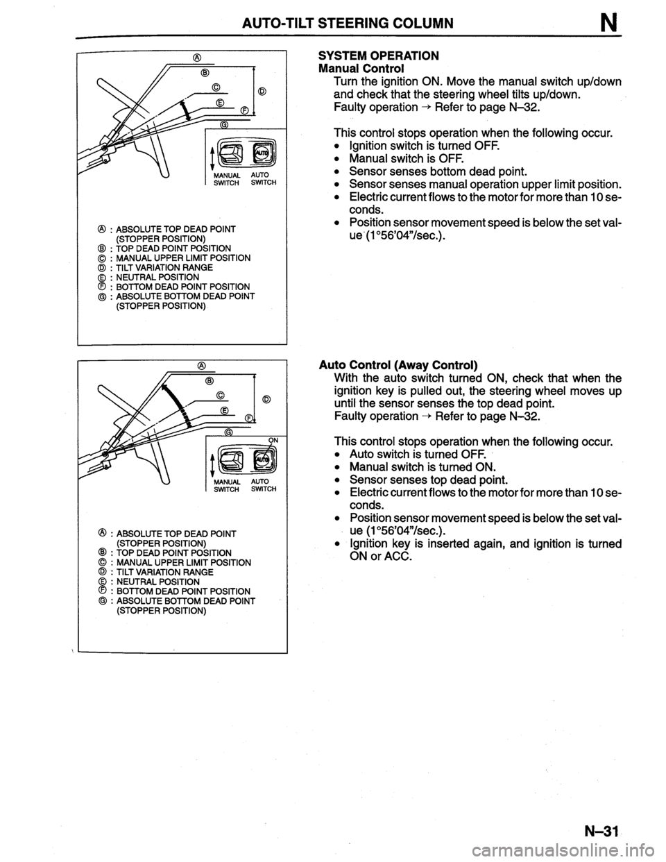 MAZDA MILLENIA 1996  Workshop Manual 