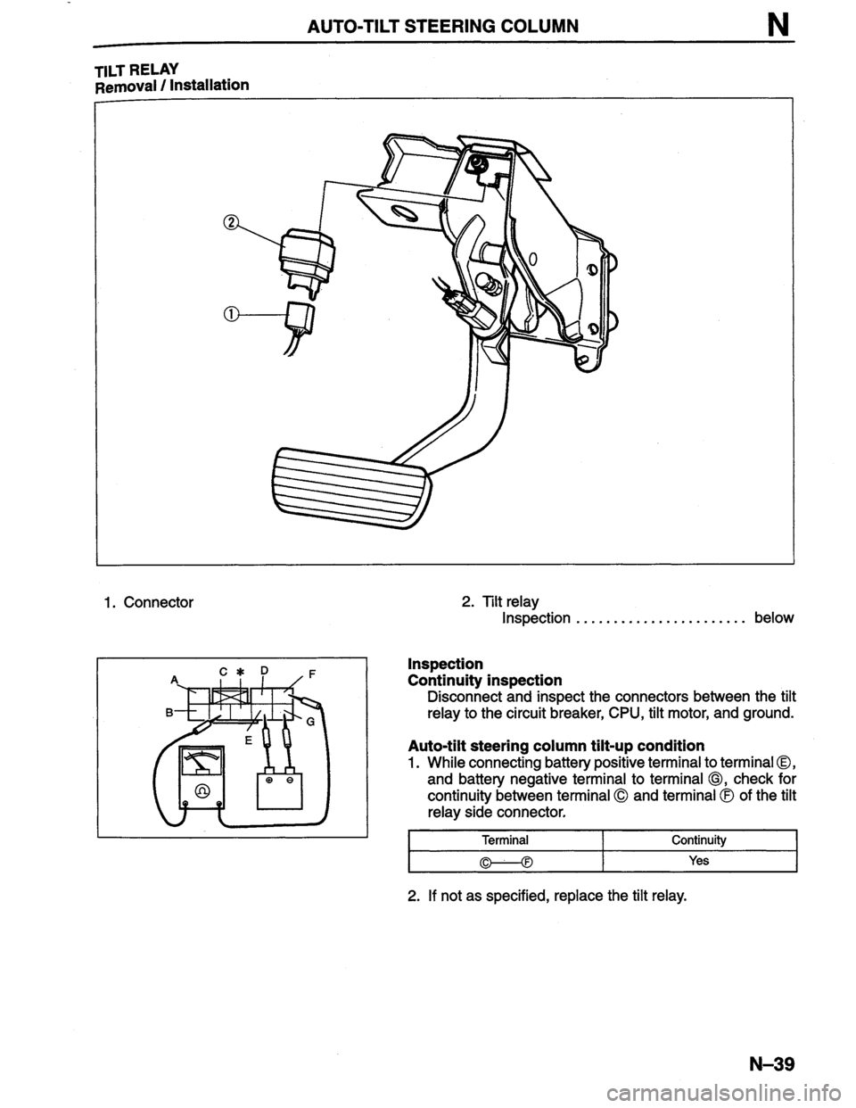 MAZDA MILLENIA 1996  Workshop Manual 