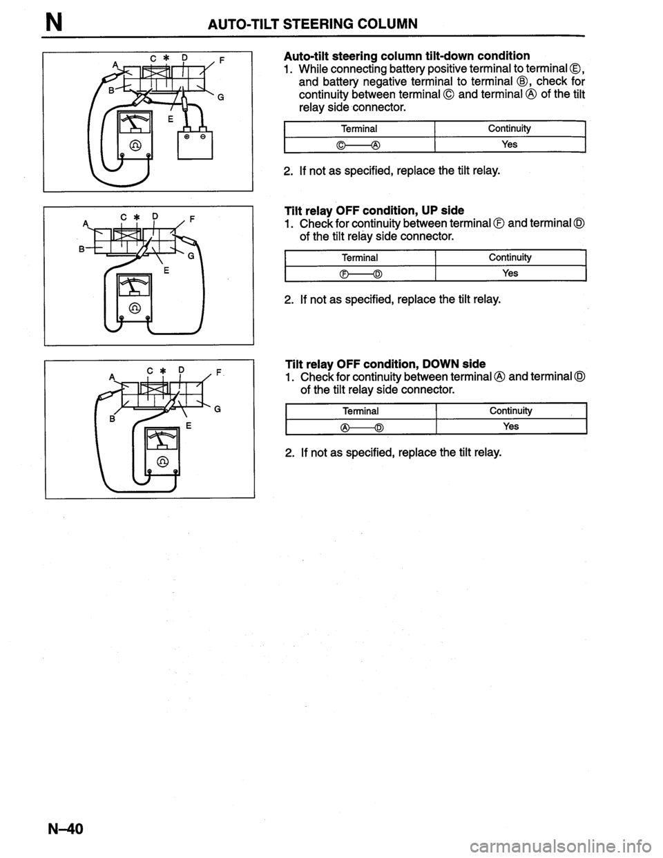 MAZDA MILLENIA 1996  Workshop Manual 