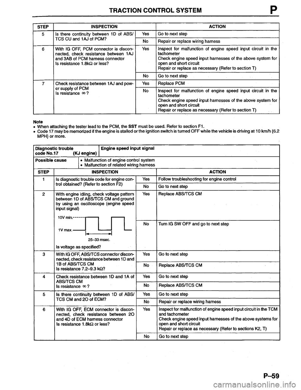 MAZDA MILLENIA 1996  Workshop Manual 