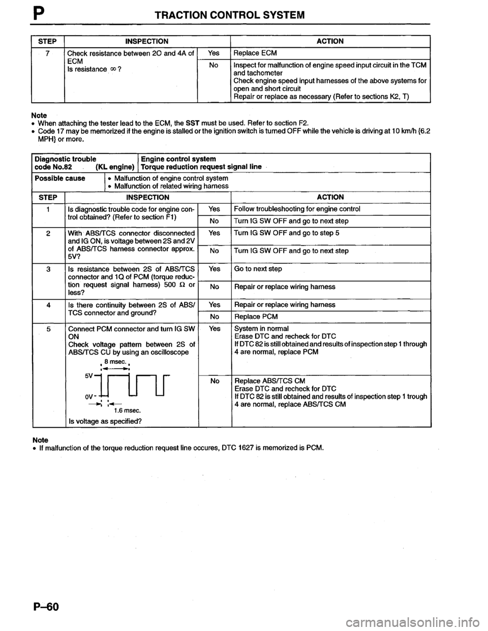 MAZDA MILLENIA 1996  Workshop Manual 