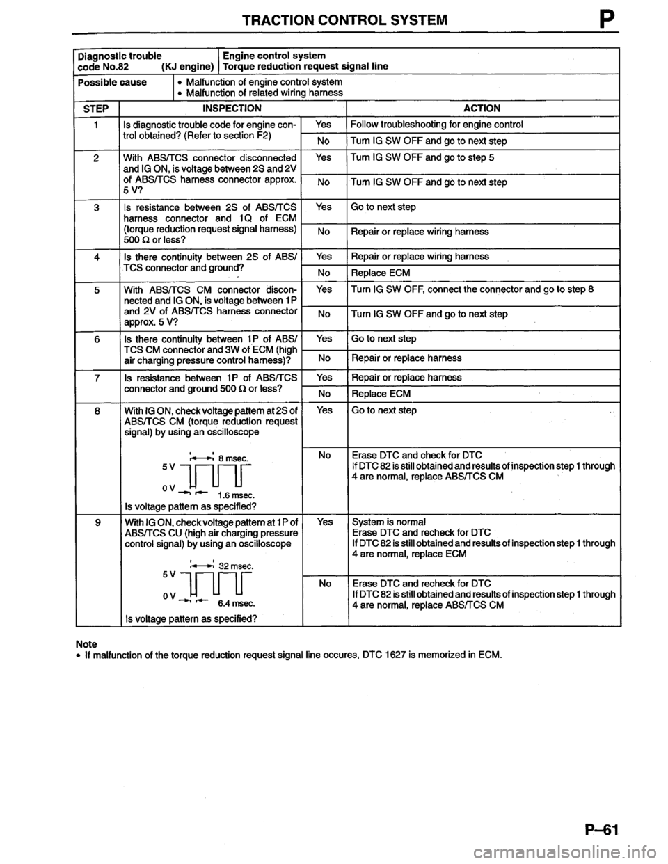 MAZDA MILLENIA 1996  Workshop Manual 
