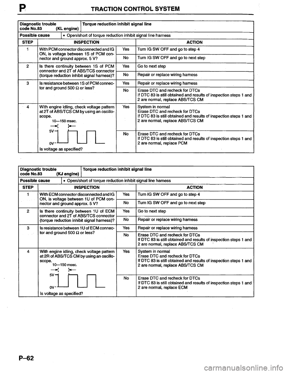MAZDA MILLENIA 1996  Workshop Manual 