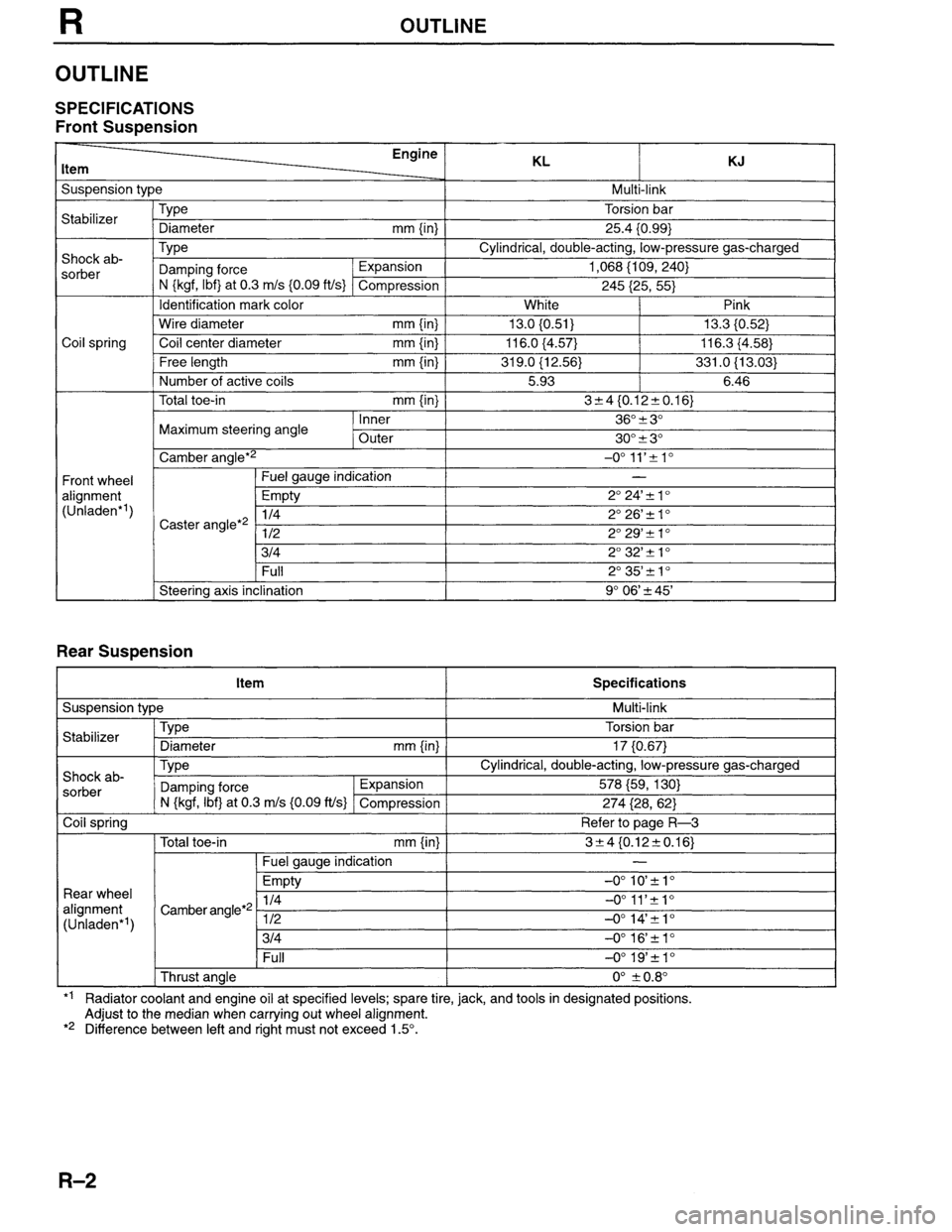 MAZDA MILLENIA 1996  Workshop Manual 