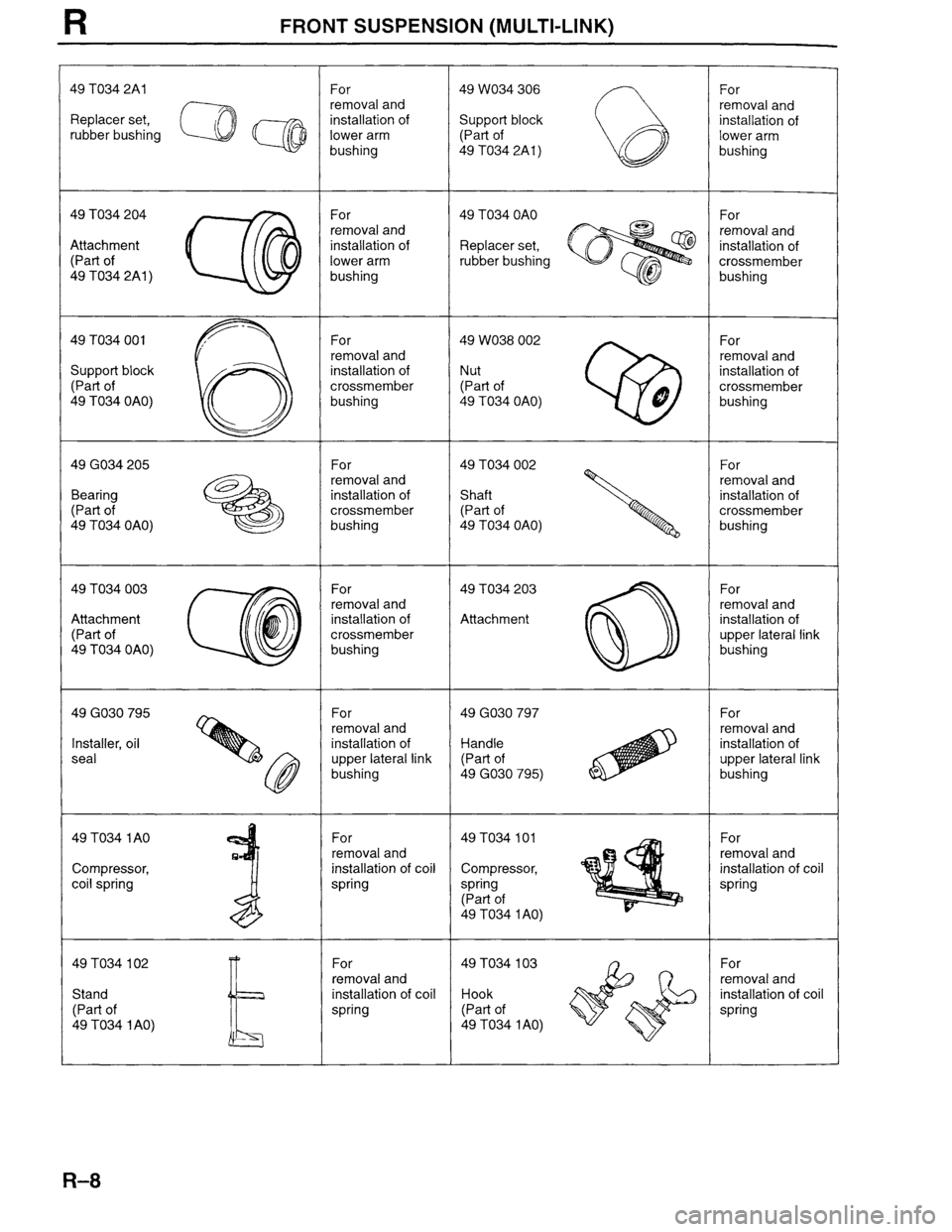 MAZDA MILLENIA 1996  Workshop Manual 