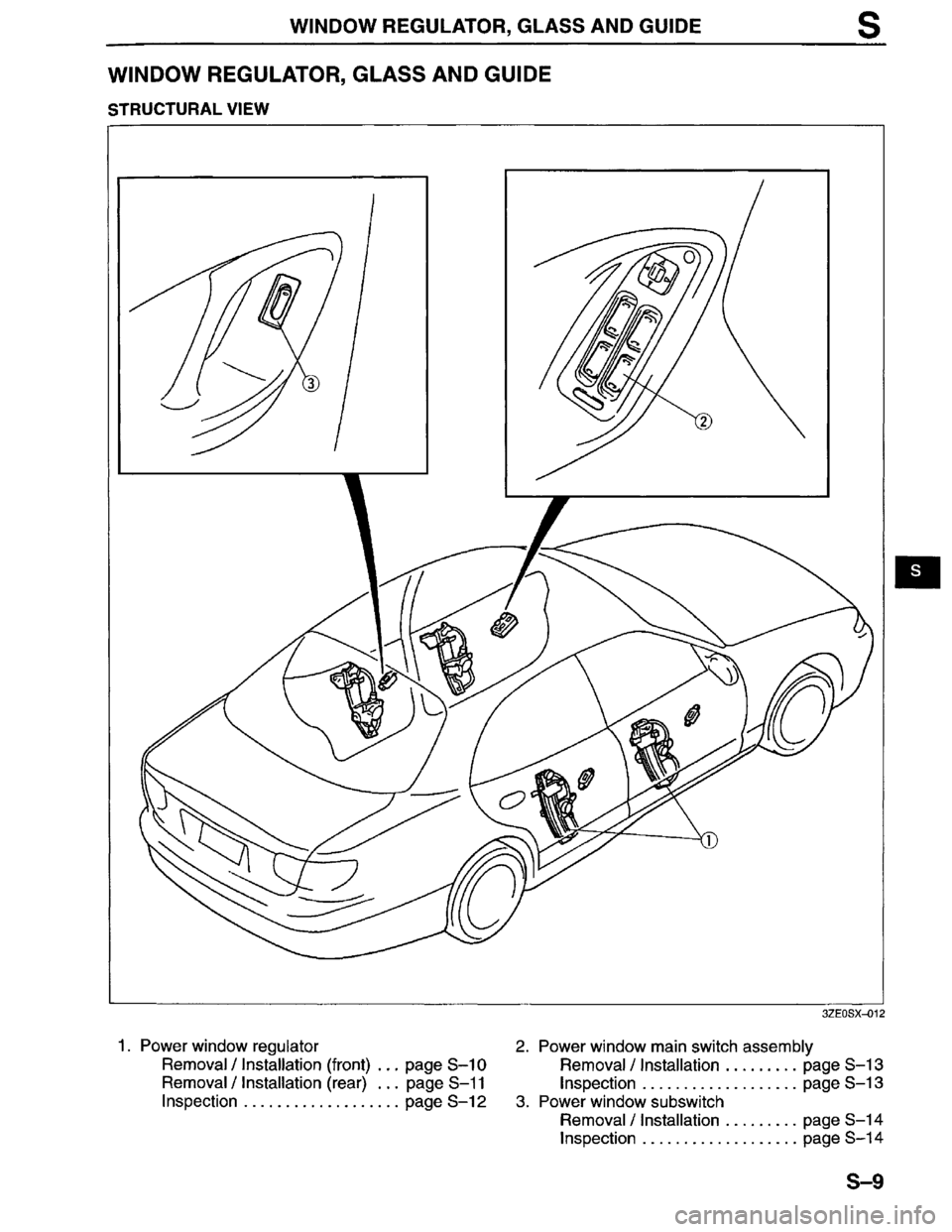 MAZDA MILLENIA 1996  Workshop Manual 