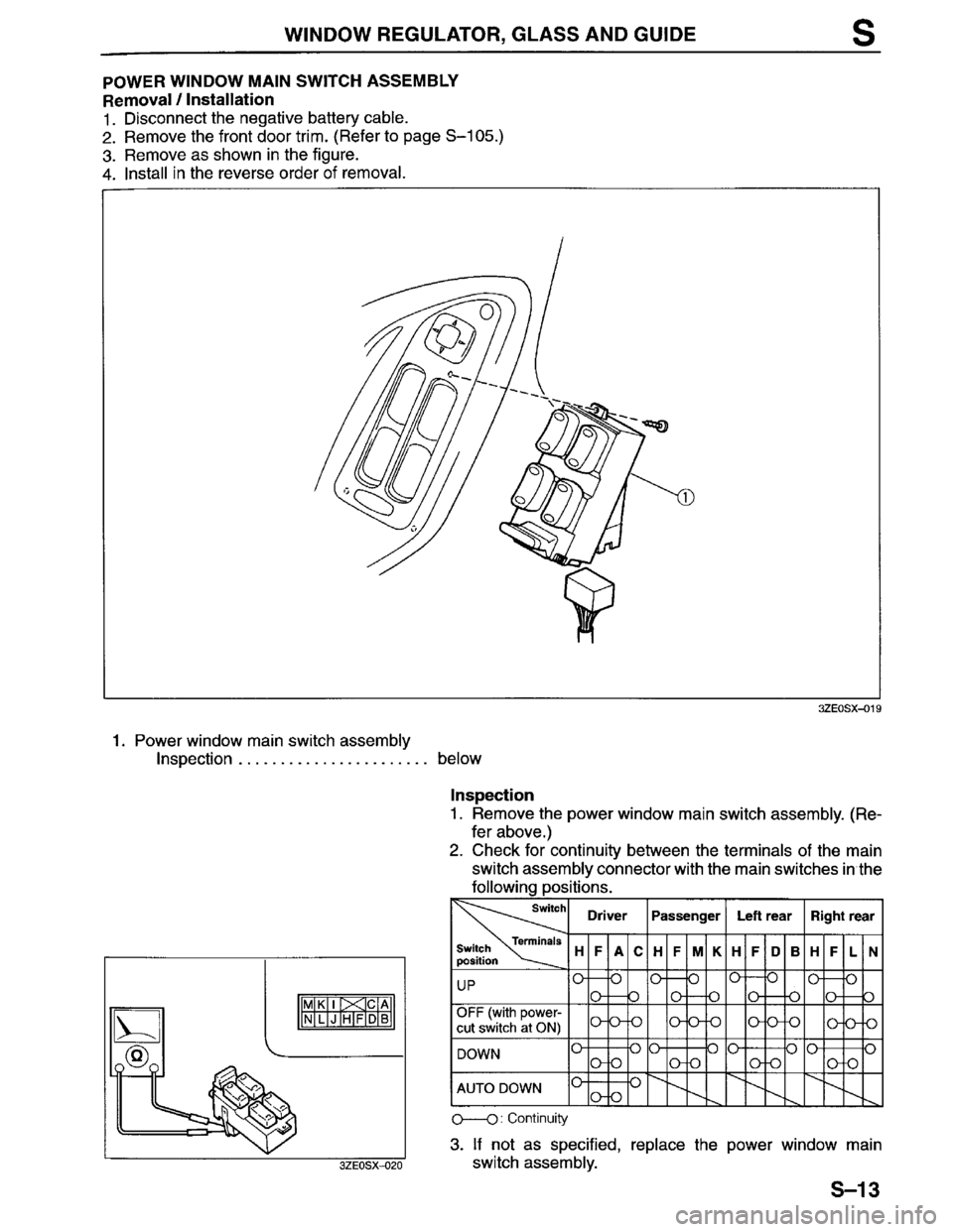 MAZDA MILLENIA 1996  Workshop Manual 