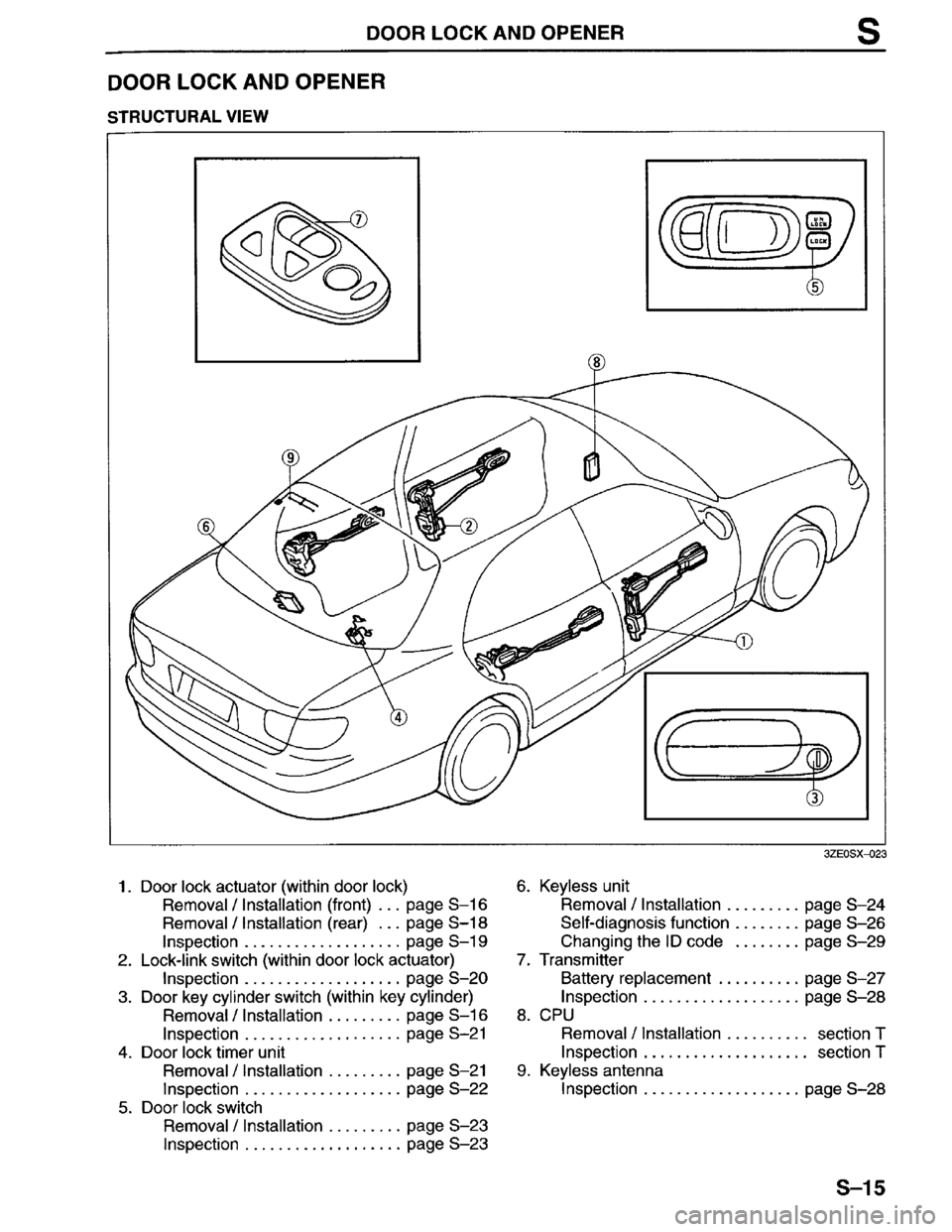 MAZDA MILLENIA 1996  Workshop Manual 