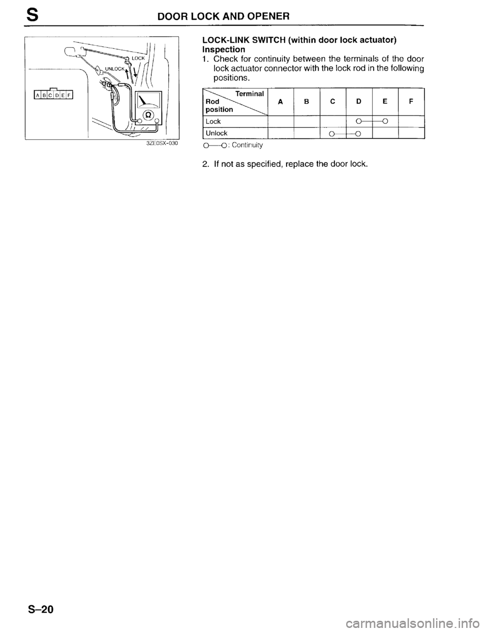 MAZDA MILLENIA 1996  Workshop Manual 