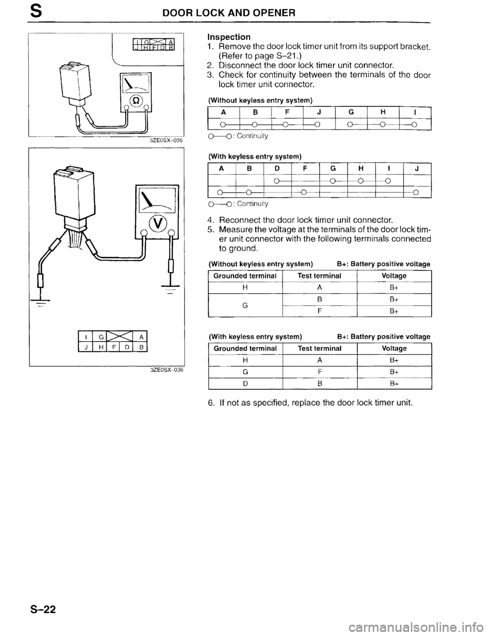 MAZDA MILLENIA 1996  Workshop Manual 