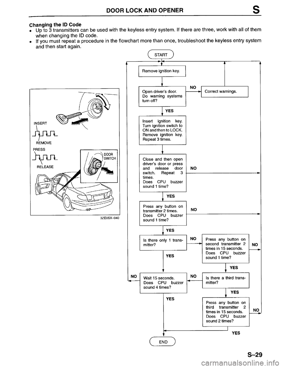 MAZDA MILLENIA 1996  Workshop Manual 
