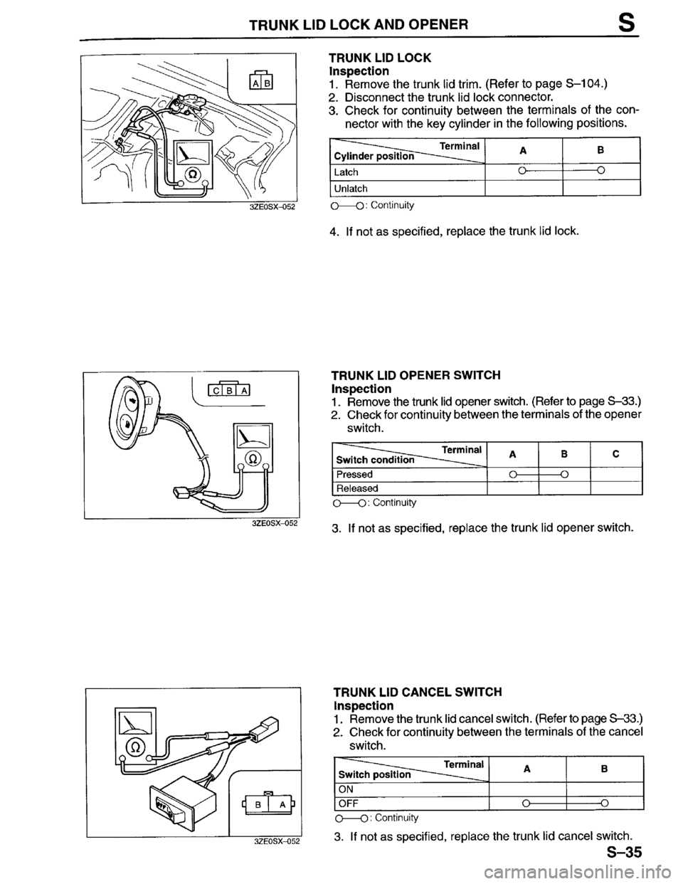 MAZDA MILLENIA 1996  Workshop Manual 