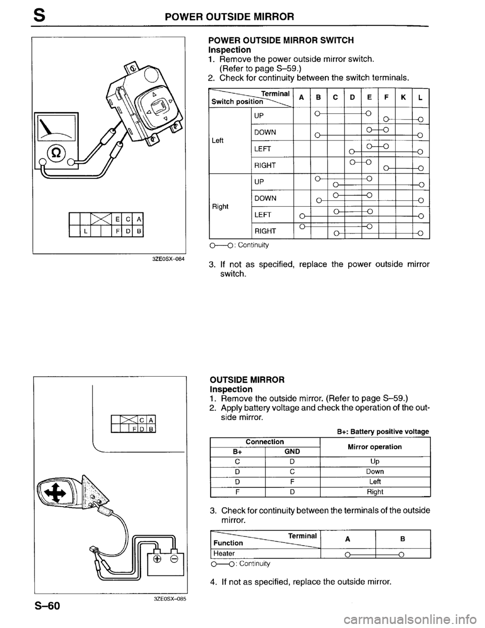 MAZDA MILLENIA 1996  Workshop Manual 