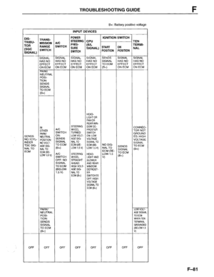 Page 202