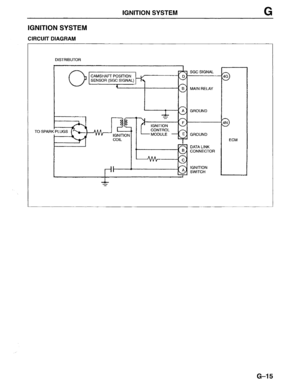 Page 280