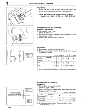 Page 911