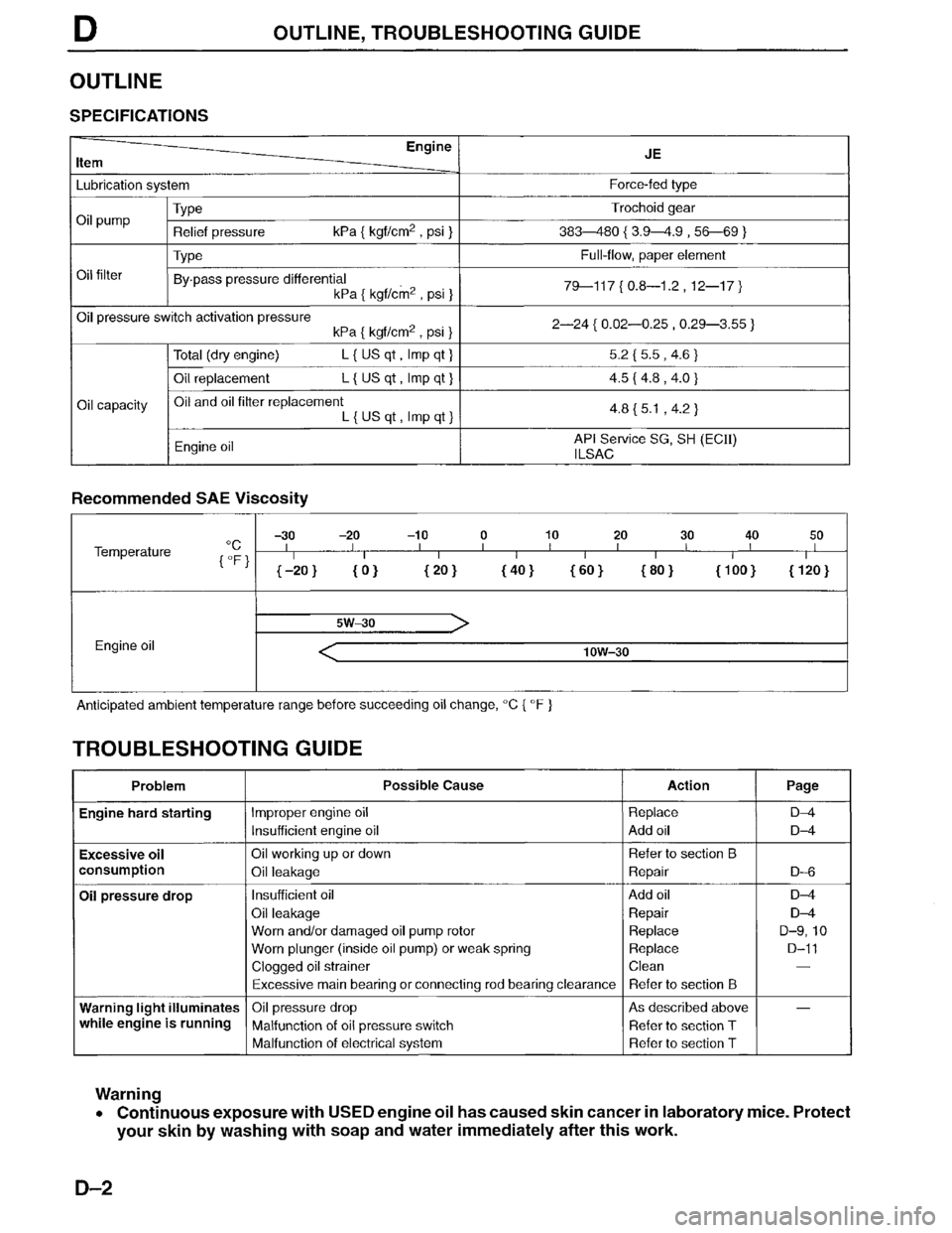 MAZDA MPV 1996  Workshop Manual 