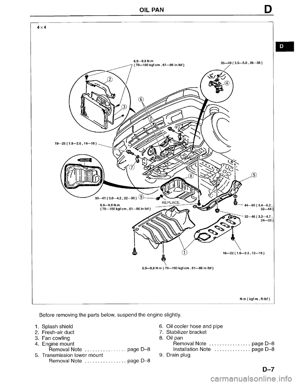 MAZDA MPV 1996  Workshop Manual 