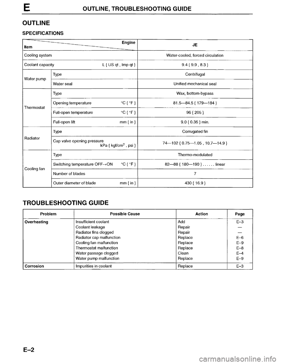 MAZDA MPV 1996  Workshop Manual 
