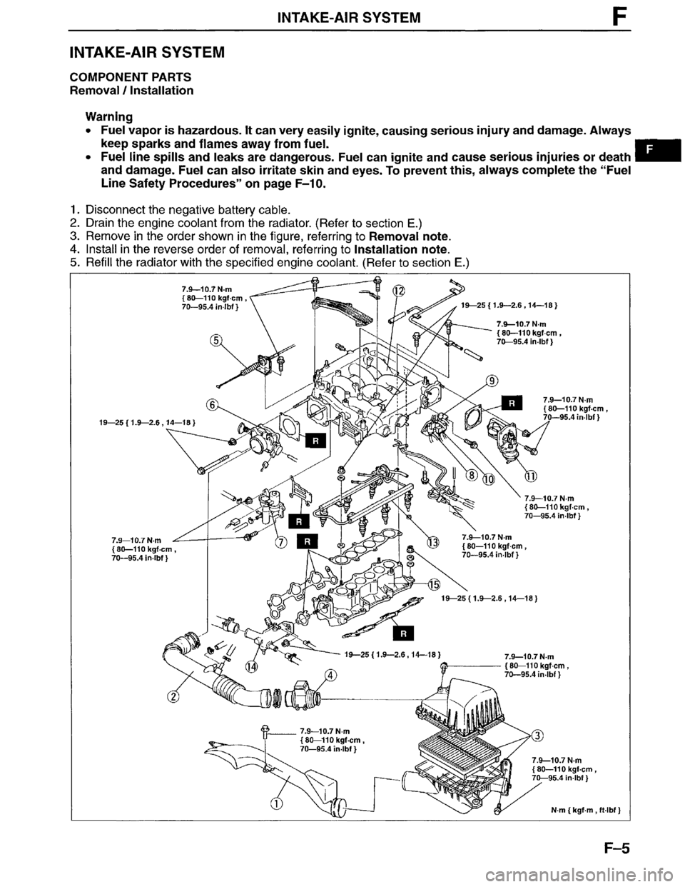 MAZDA MPV 1996  Workshop Manual 