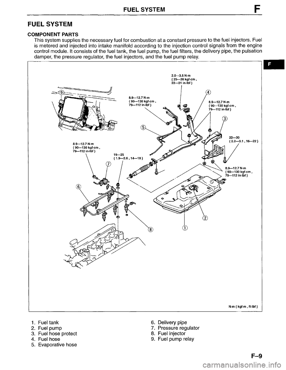 MAZDA MPV 1996  Workshop Manual 