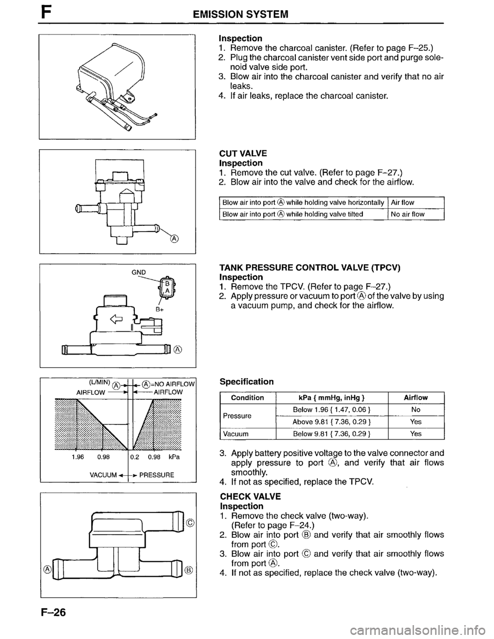 MAZDA MPV 1996  Workshop Manual 