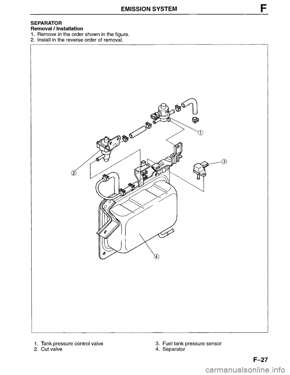 MAZDA MPV 1996  Workshop Manual 
