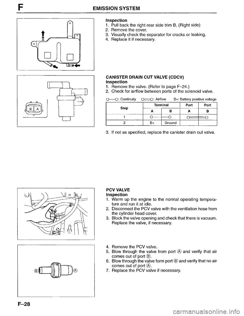 MAZDA MPV 1996  Workshop Manual 