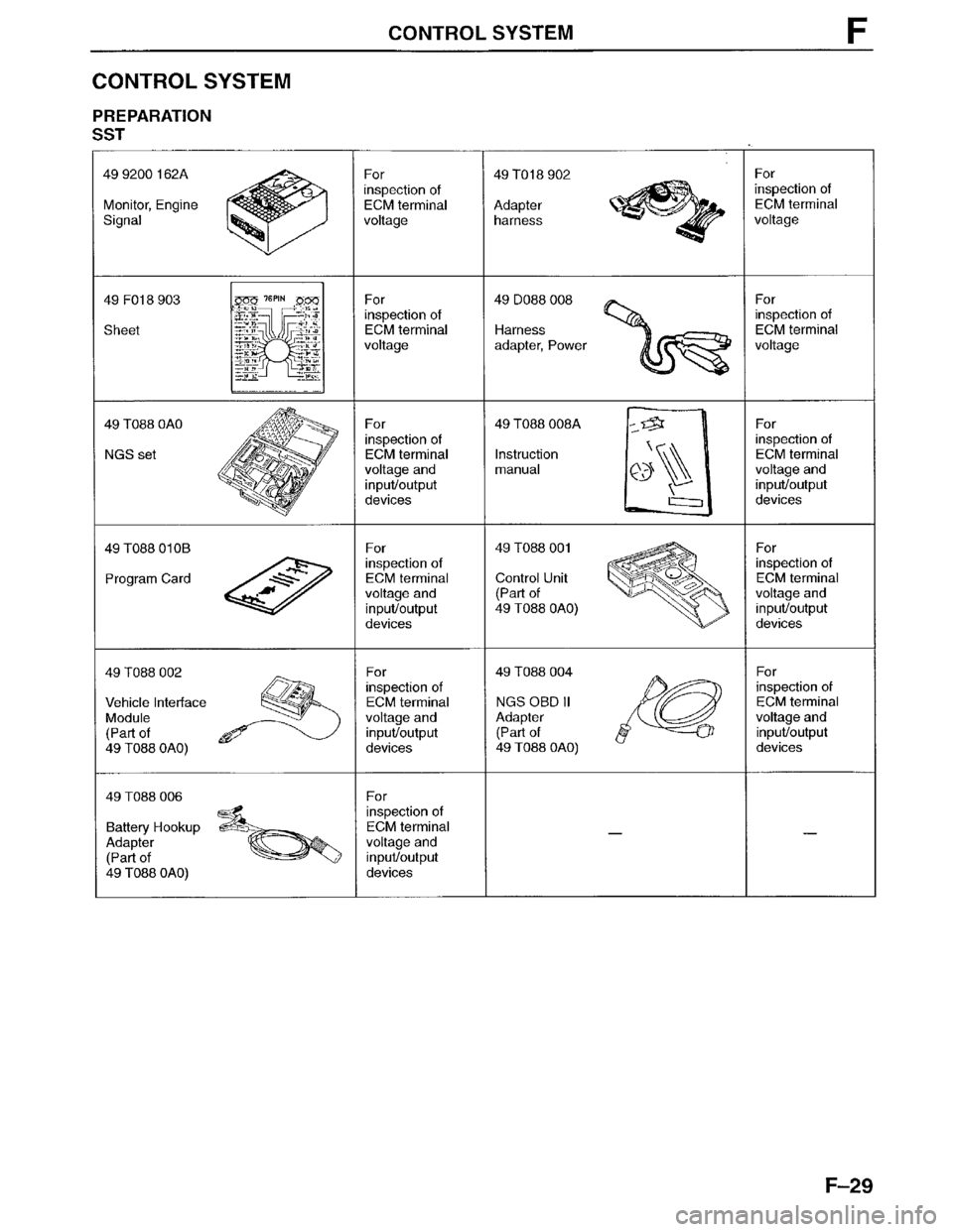 MAZDA MPV 1996  Workshop Manual 