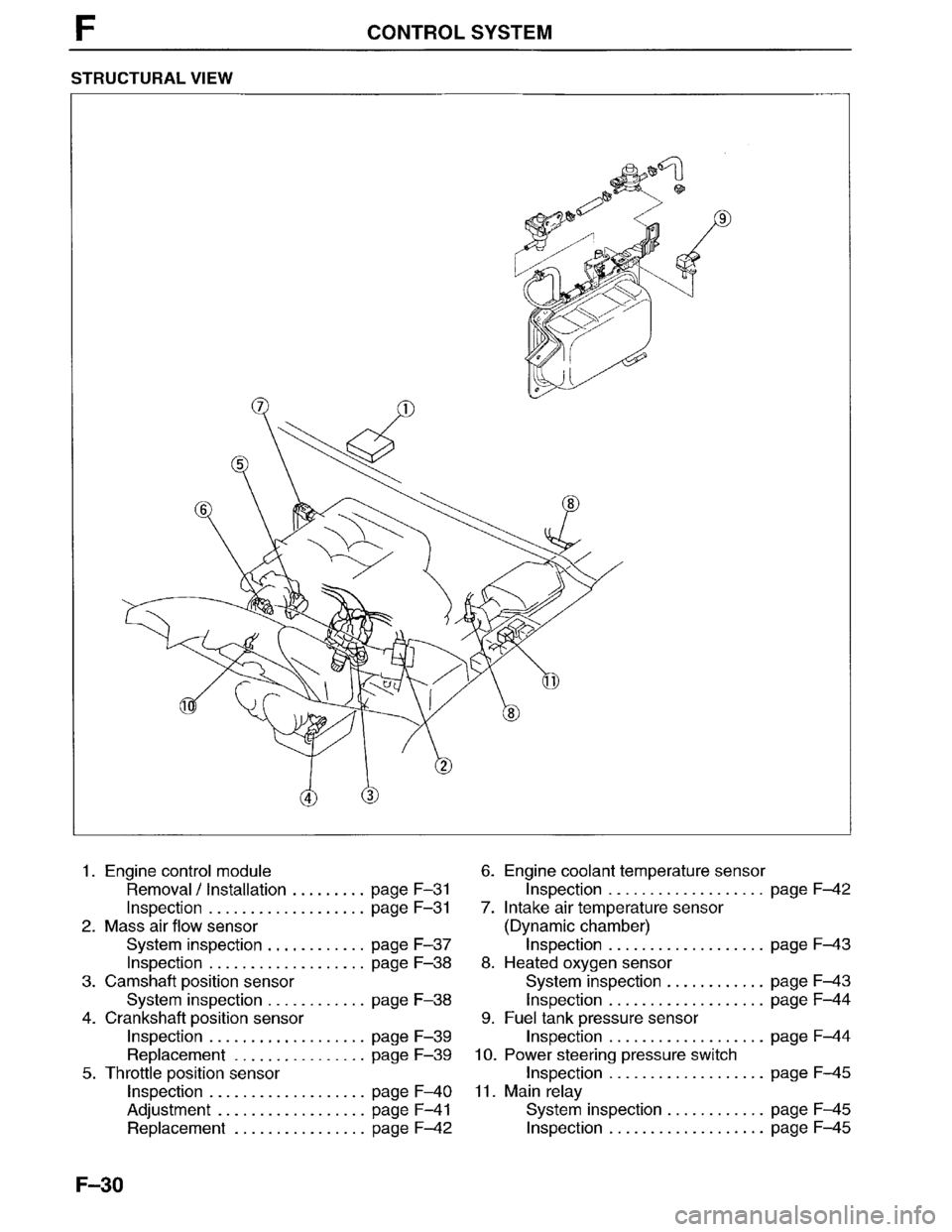 MAZDA MPV 1996  Workshop Manual 