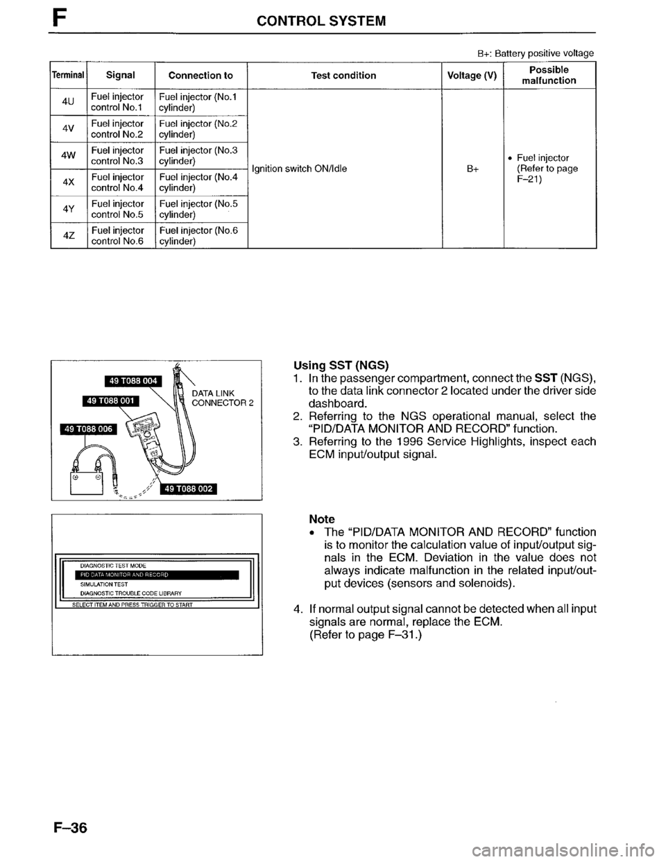 MAZDA MPV 1996  Workshop Manual 