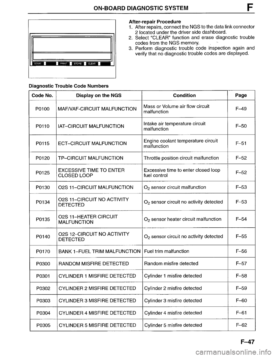 MAZDA MPV 1996  Workshop Manual 