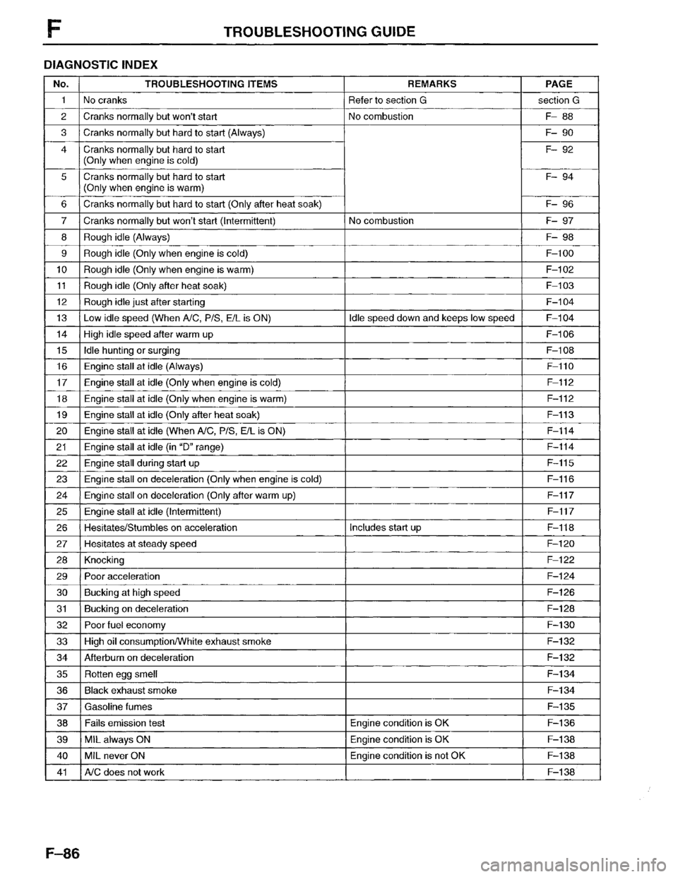MAZDA MPV 1996  Workshop Manual 