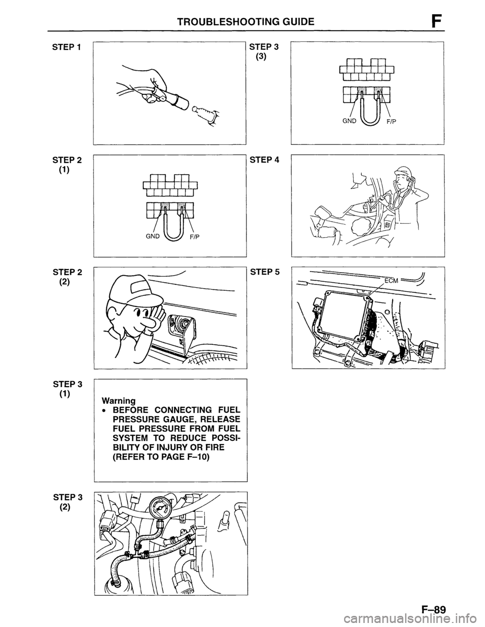 MAZDA MPV 1996  Workshop Manual 
