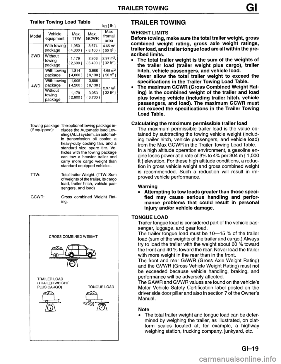 MAZDA MPV 1996  Workshop Manual 