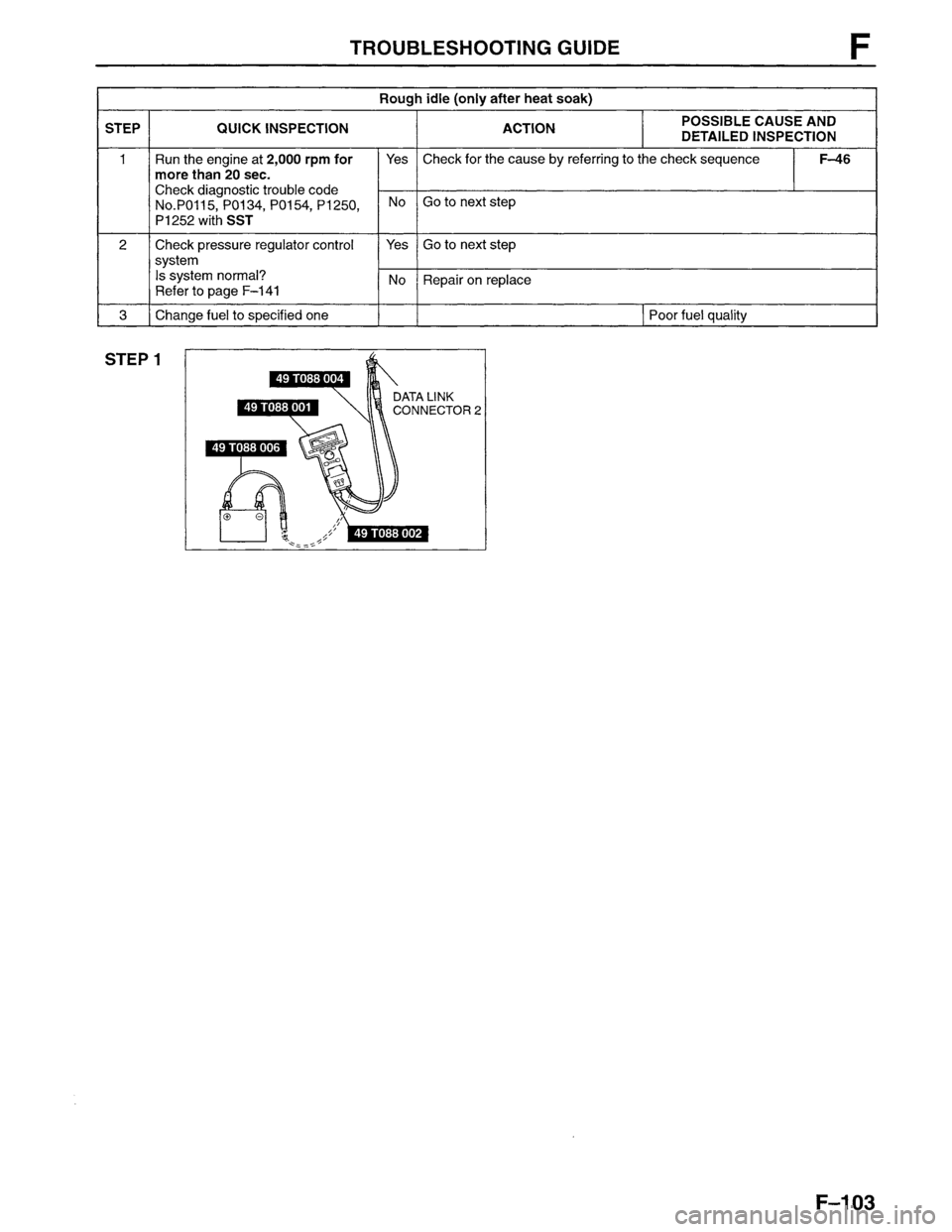 MAZDA MPV 1996  Workshop Manual 