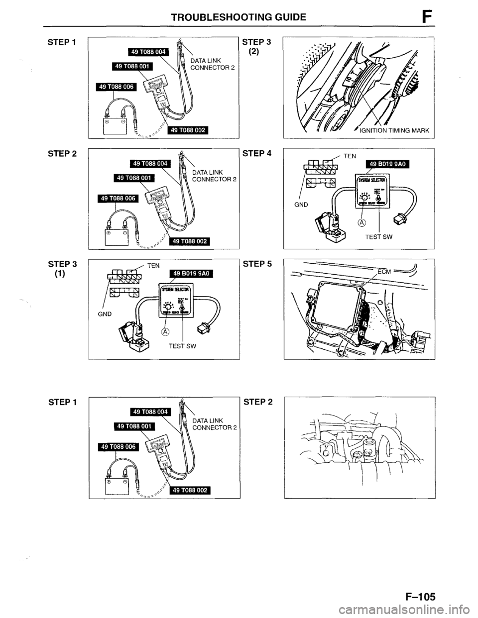MAZDA MPV 1996  Workshop Manual 