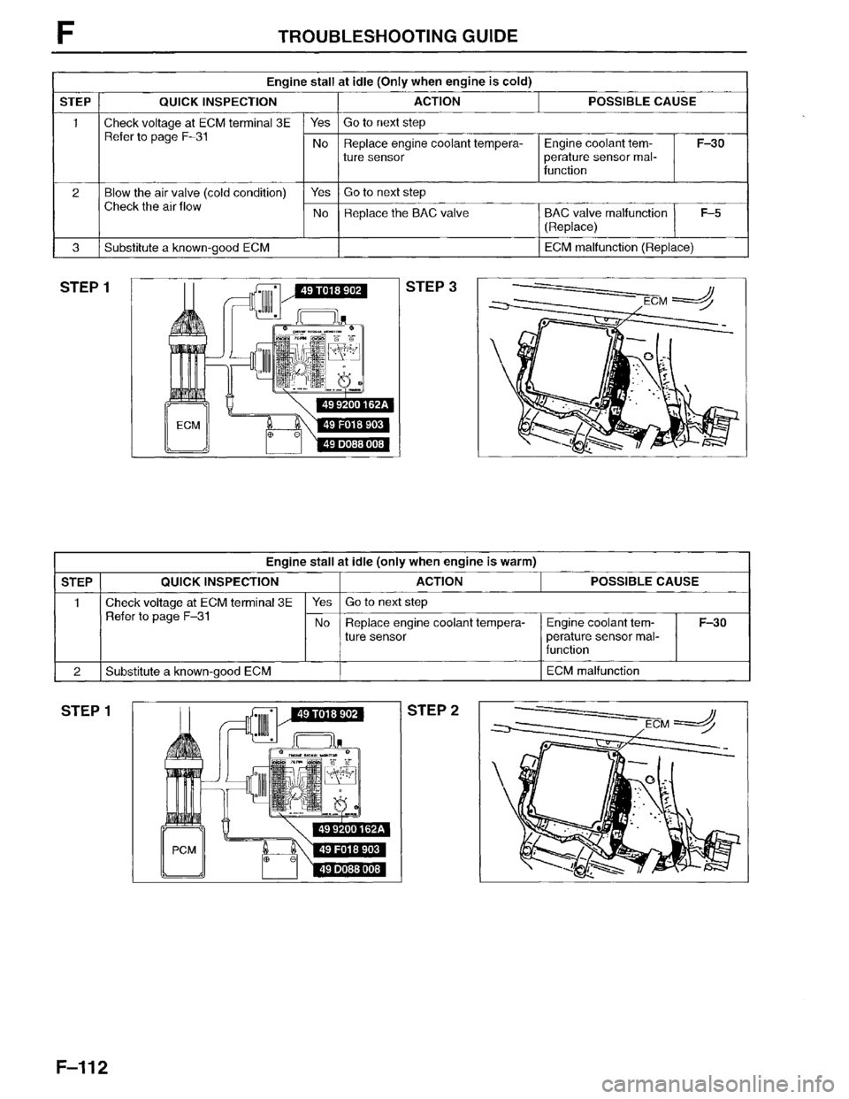 MAZDA MPV 1996  Workshop Manual 