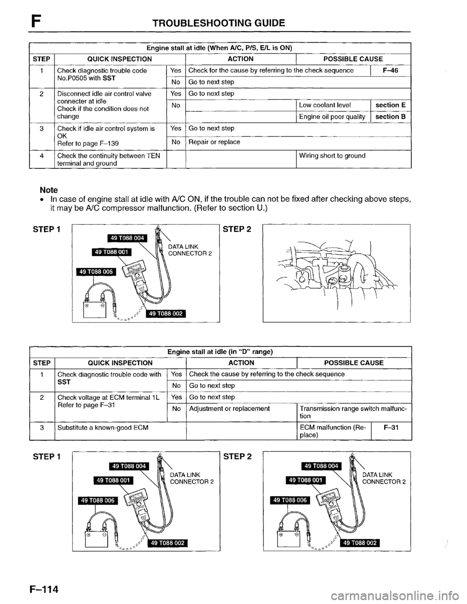 MAZDA MPV 1996  Workshop Manual 