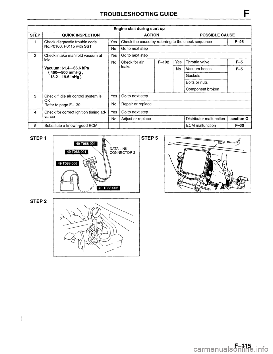 MAZDA MPV 1996  Workshop Manual 