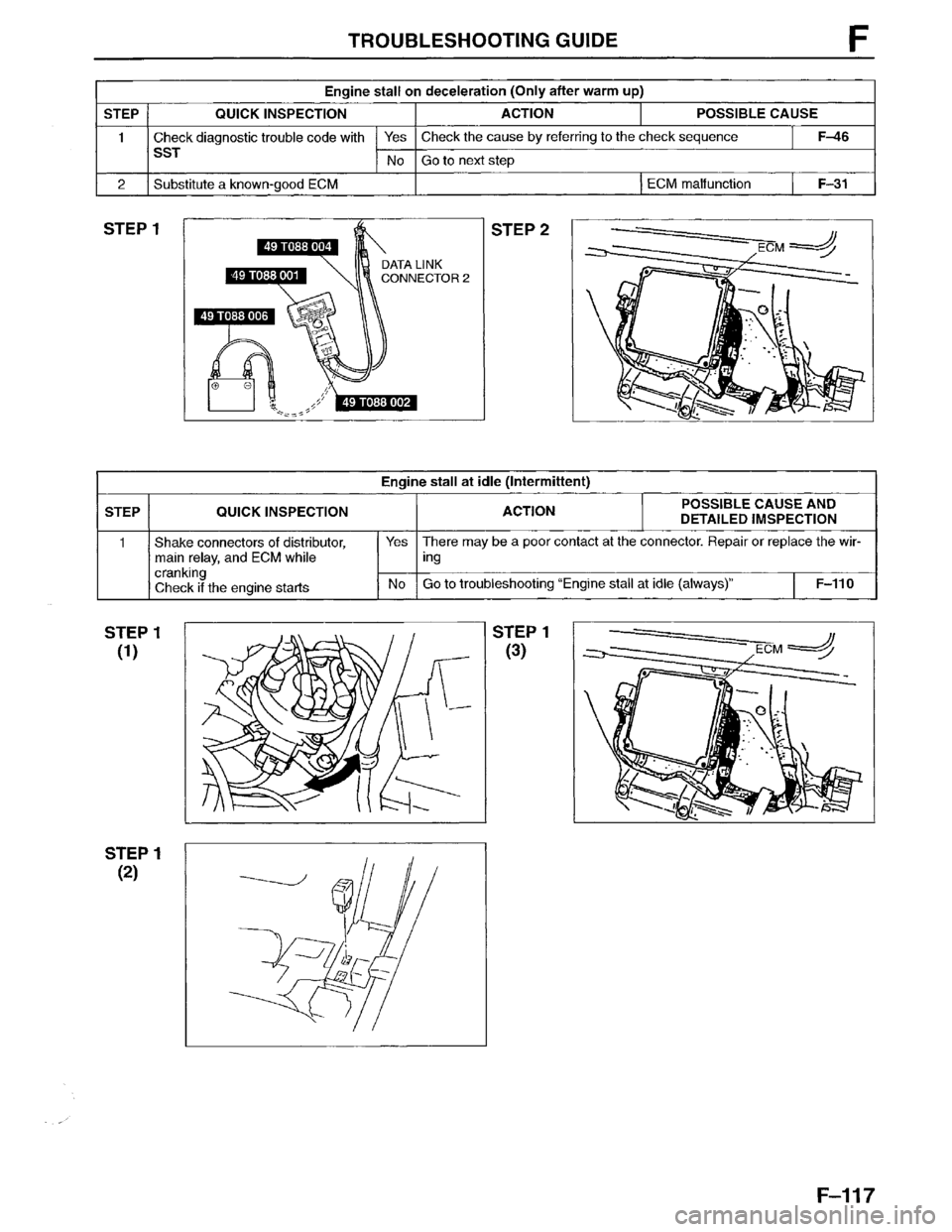 MAZDA MPV 1996  Workshop Manual 