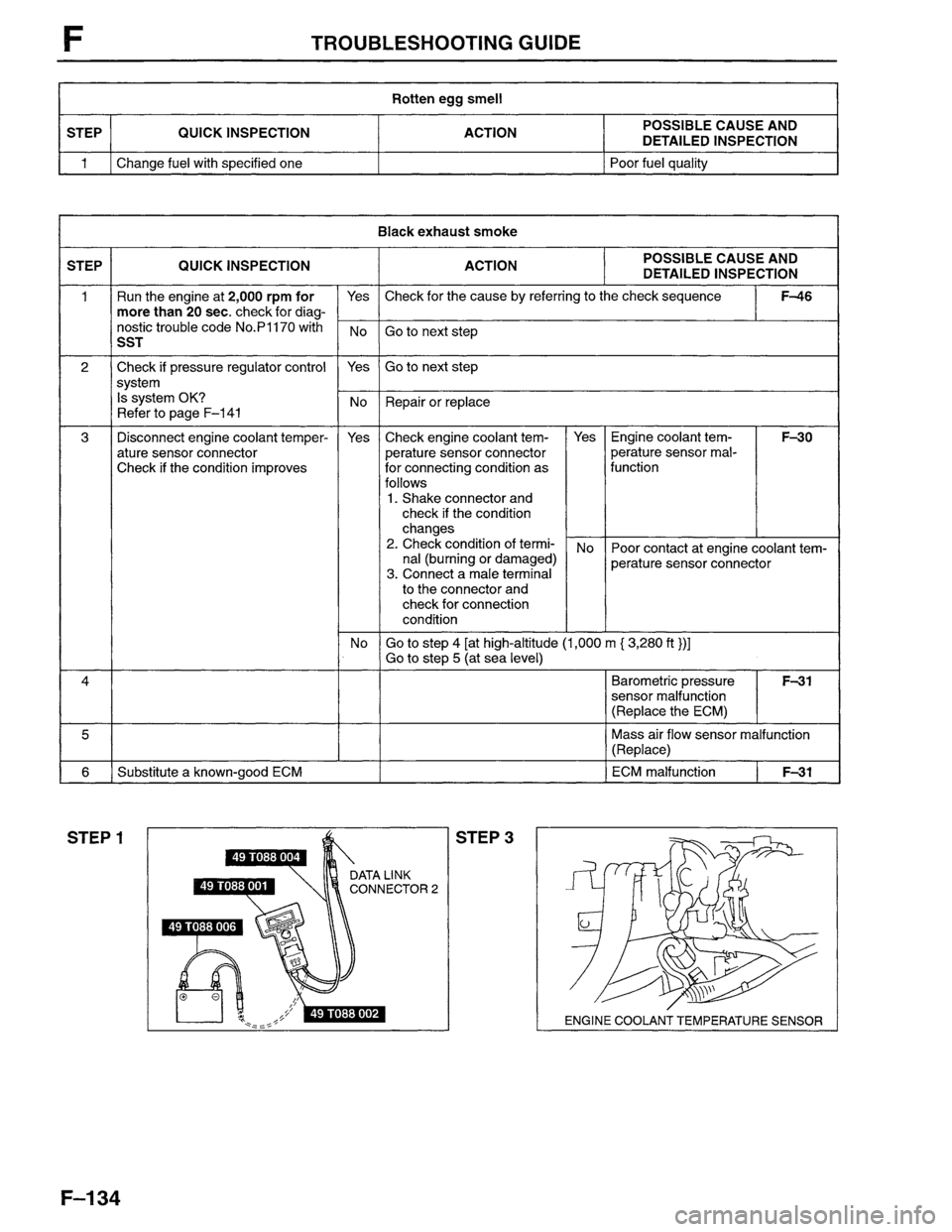 MAZDA MPV 1996  Workshop Manual 