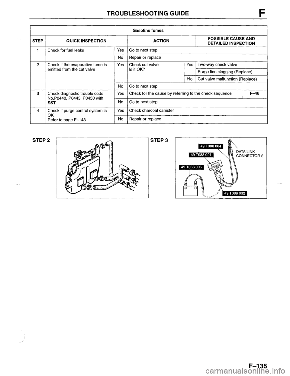 MAZDA MPV 1996  Workshop Manual 