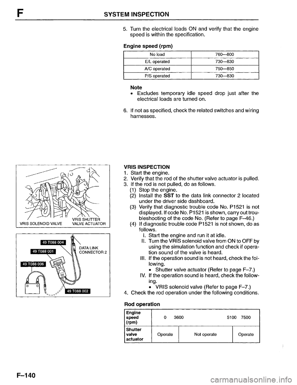 MAZDA MPV 1996  Workshop Manual 
