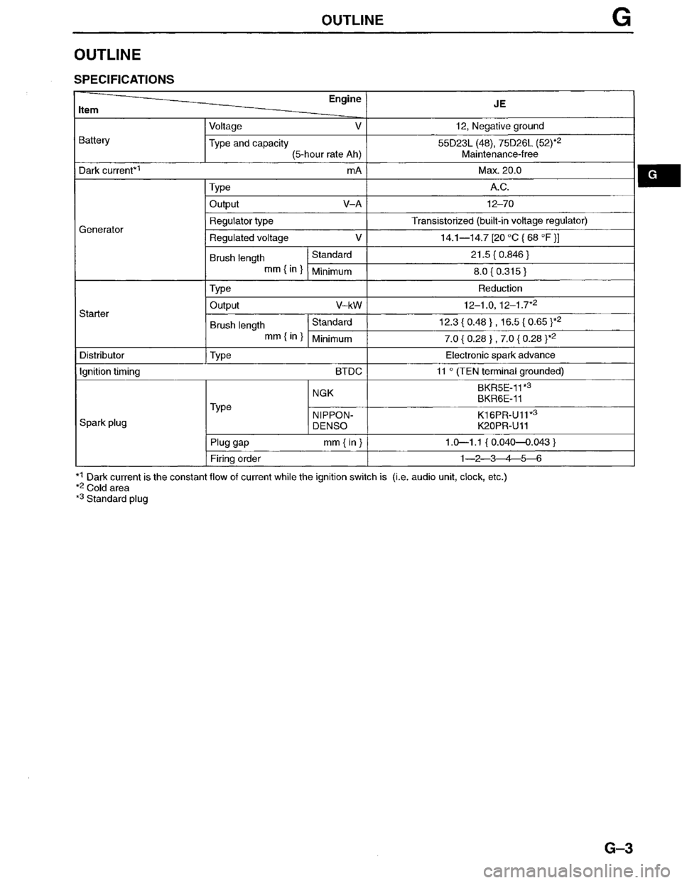MAZDA MPV 1996  Workshop Manual 