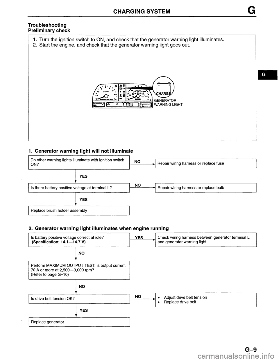 MAZDA MPV 1996  Workshop Manual 